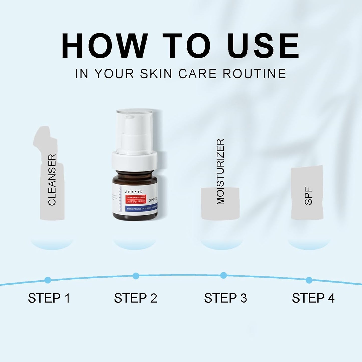 Aobenz Dark Spot Remover for Face & Body | Advanced Corrector Serum for Age, Melasma, Sun, Acne, Black Spots | Tranexamic Acid, Niacinamide Formula for Women & Men | Mild, 1.35 Fl Oz (1PCS)