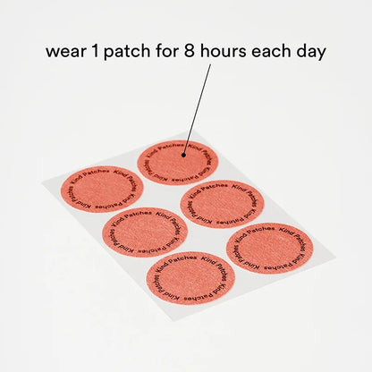 GLP-1 Weight Management Patches